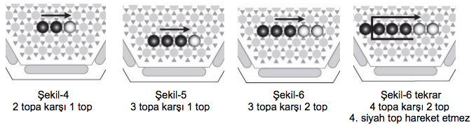 abalone-nasil-oynanir