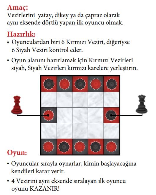 all-queens-chess-vezirler-satranci-thinkfun-nasil-oynanir
