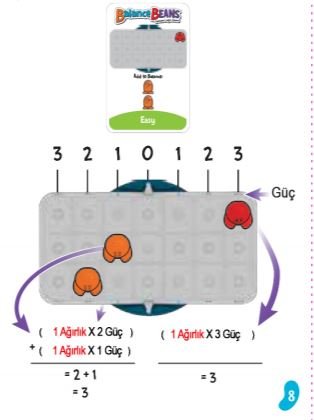 fasulyeler-dengede-matematik-mantik-akil-oyunu