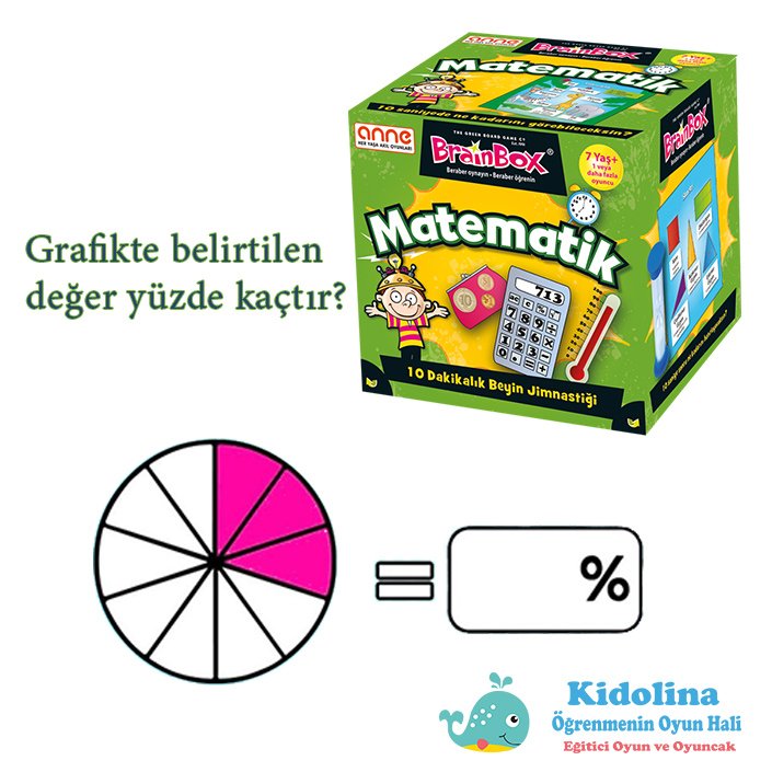 kidolina_brainbox_matematik