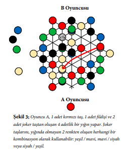 yngk-oyunu-nasil-oynanir