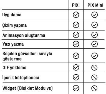 Katlanir Bisiklet Genel Test Canavar Kesifte