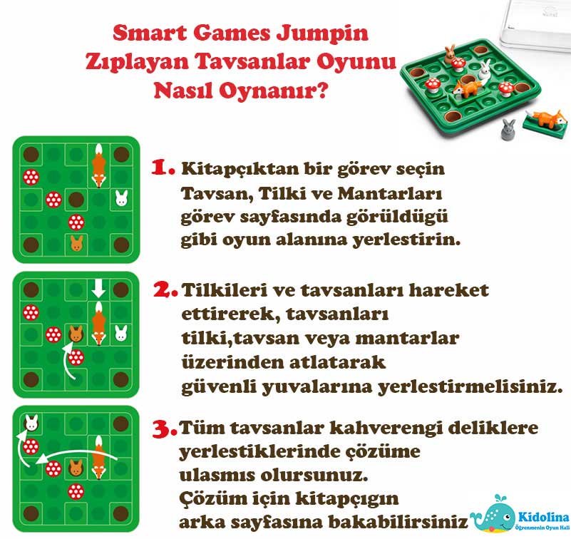 smart-games-jumpin-ziplayan-tavsanlar-oyunu-nasil-oynanir