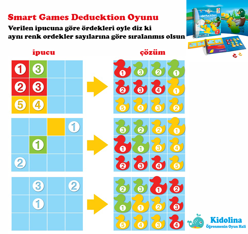 smart-games-deducktion-ördekler-oyunu