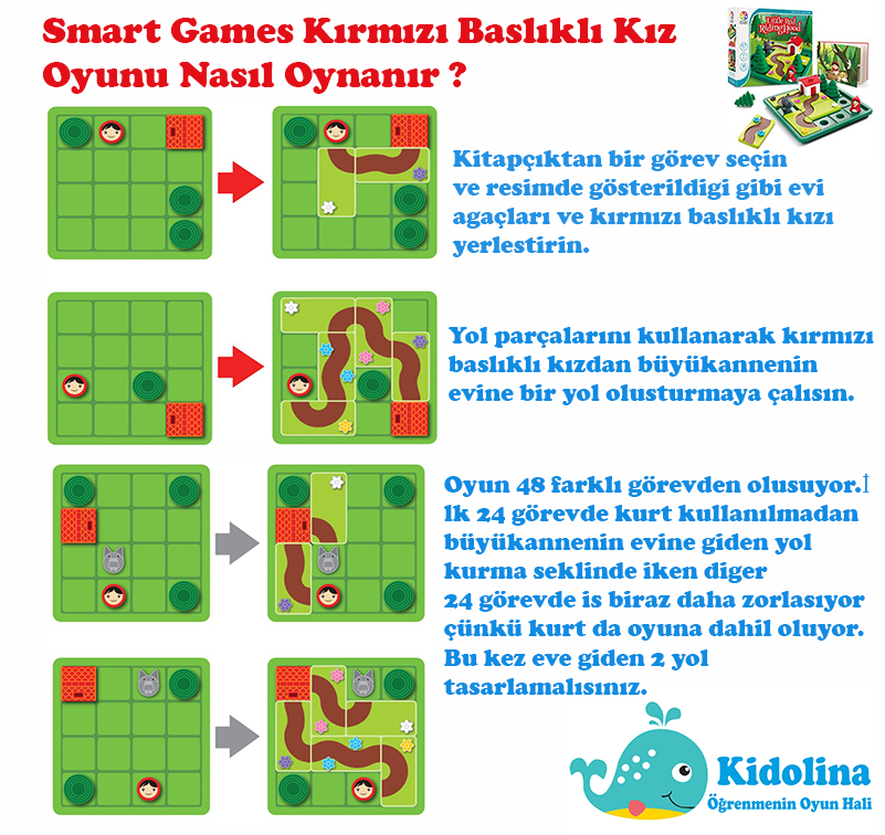 smartgames-kirmizi-baslikli-kiz-oyunu-nasil-oynanir