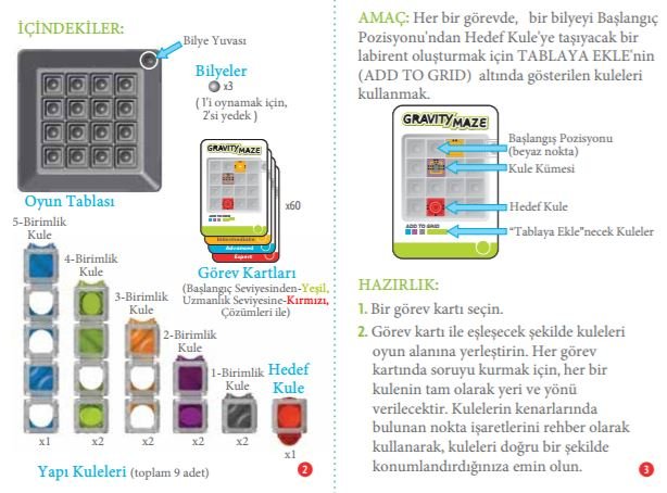 yercekimi-gravity-maze-thinkfun-akil-oyunu