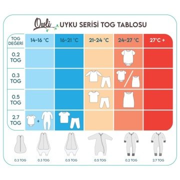 Owli Kundak Uyku Tulumu Zoo Zoo