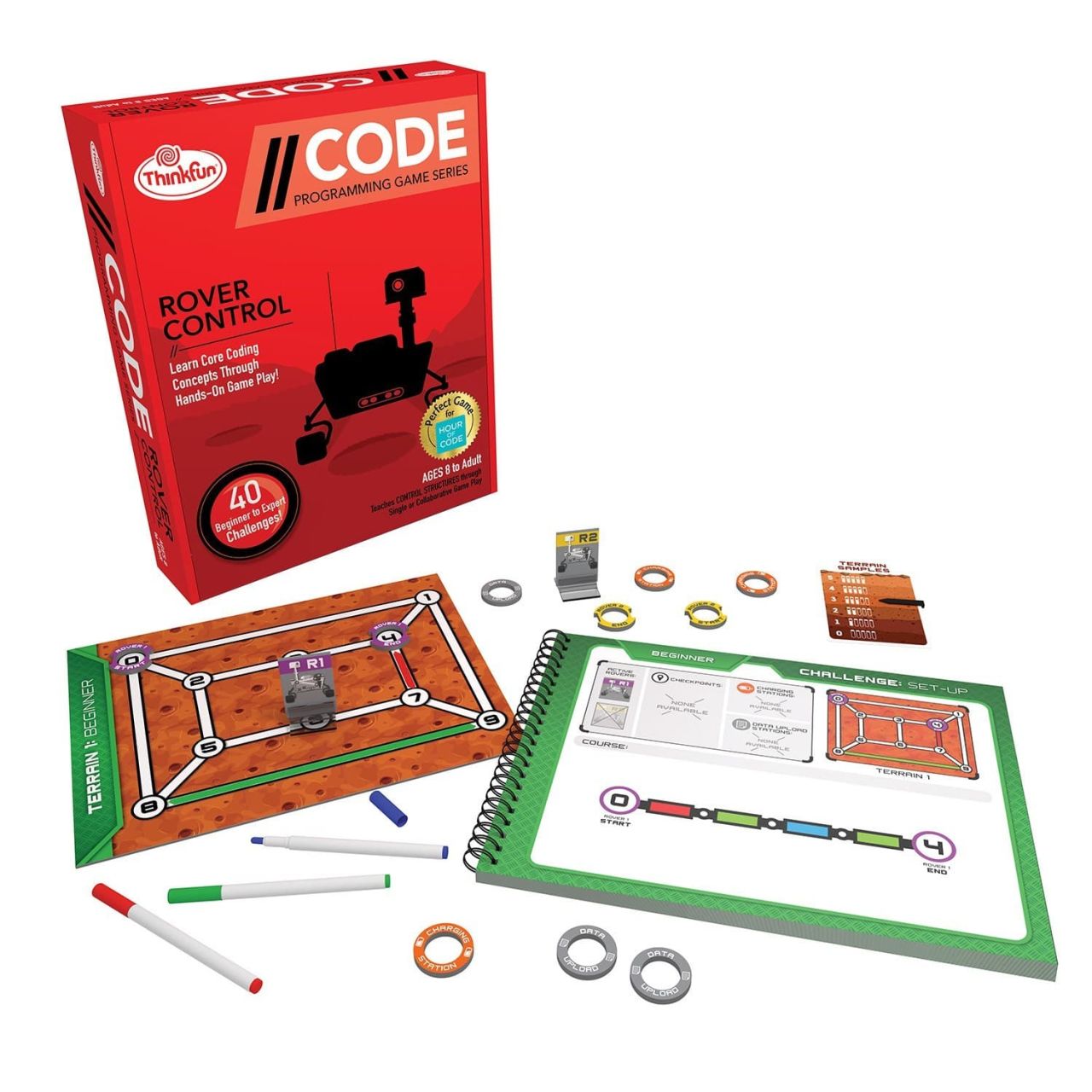 Code-Rover Control