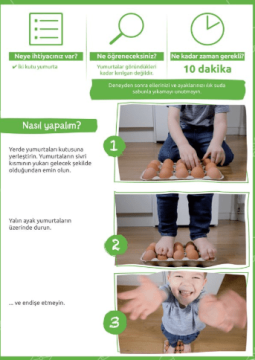 Dikkat Atölyesi The Dad Lab